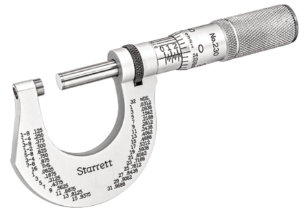 Carbide Faces 2-3 Range Starrett T436.1XFL-3 W/SLC Outside Micrometer With Standard Letter of Certification Friction Thimble Lock Nut +/-0.00005 Accuracy 0.0001 Graduation